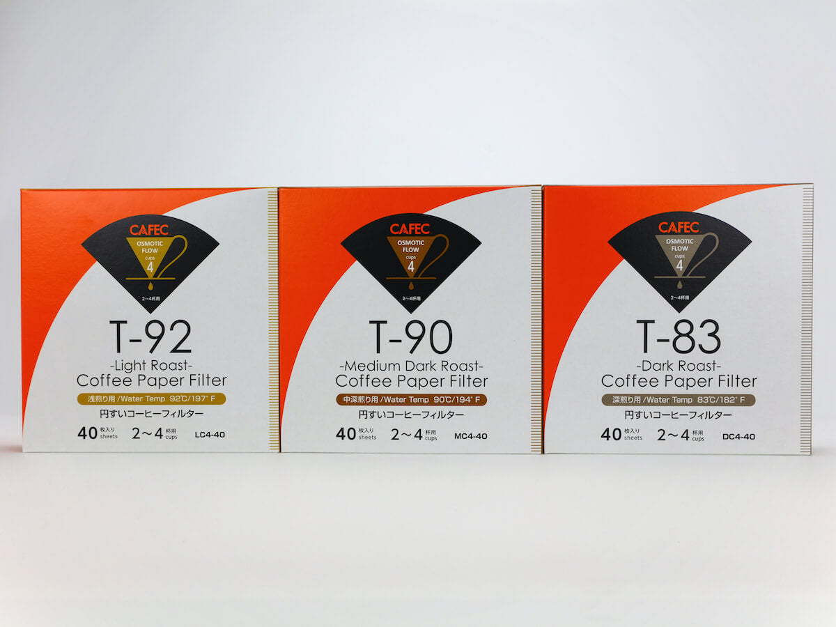 CAFEC | Light Roast Coffee Paper Filters (40pk)