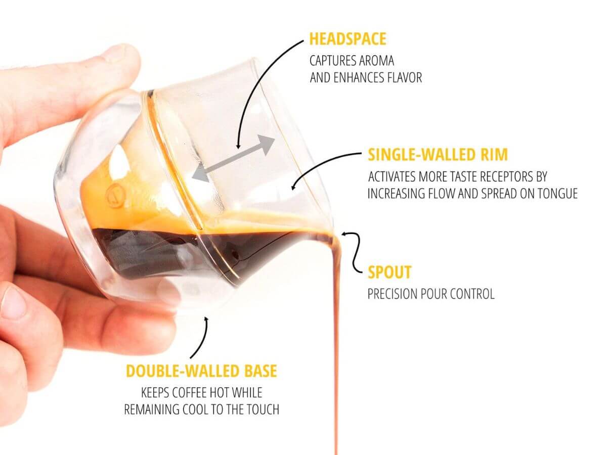 Kruve | Propel Espresso Servers - Daddy Got Coffee Edition