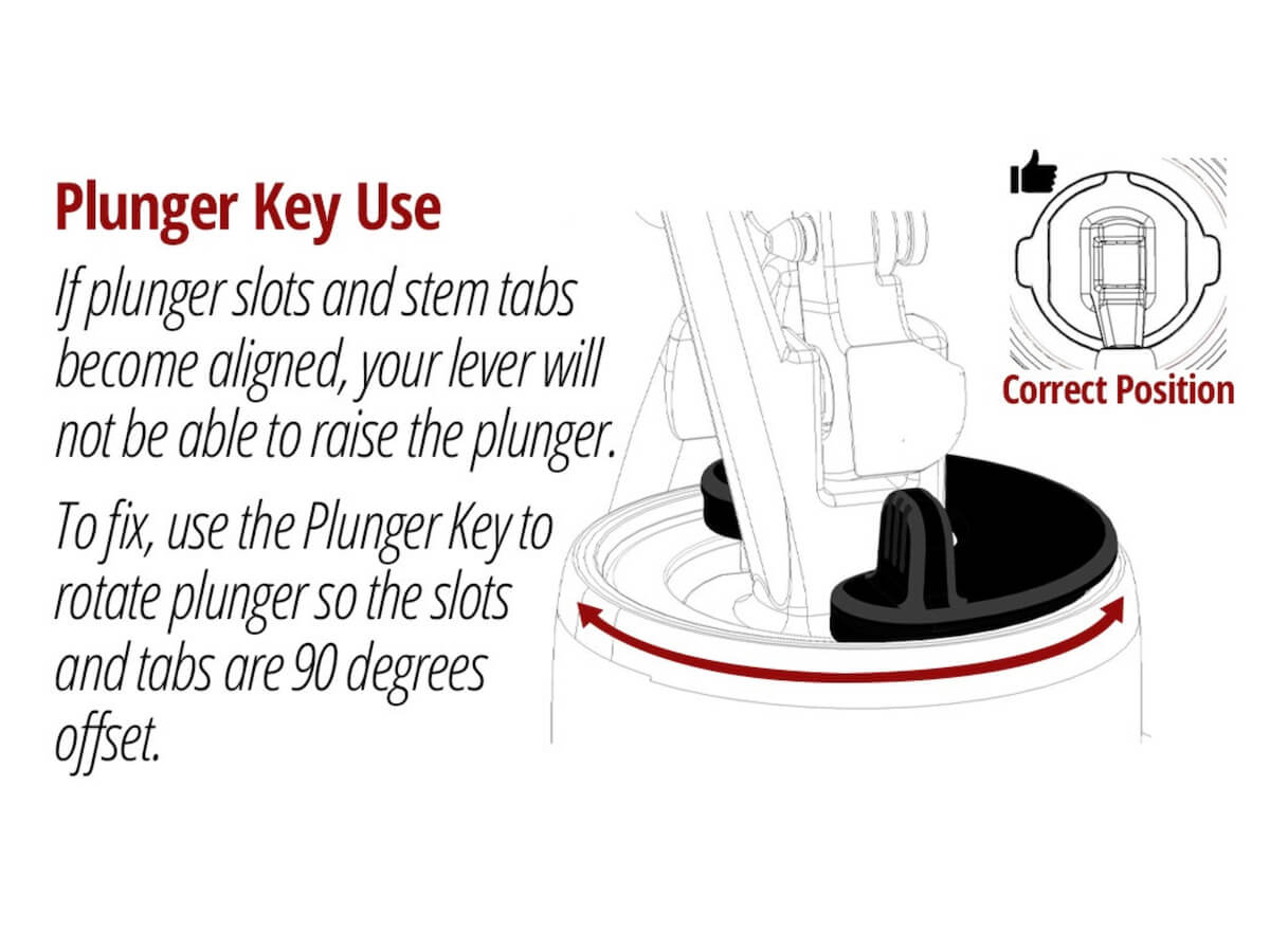 Flair 58 | Plunger Key